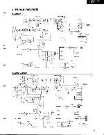 Service manual Sansui G-2000SS, G-2000L, G_3000L