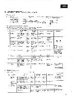 Service manual Sansui G-4700