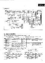 Service manual Sansui G-871, G-971, G-8700, G-9700