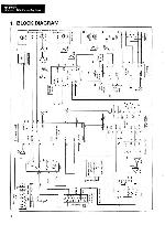 Service manual Sansui MC-X7, MC-X7L