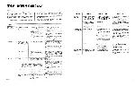 Service manual Sansui QR-4500