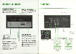 Service manual Sansui RA-500