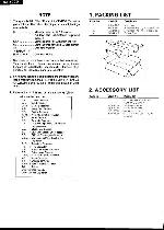 Service manual Sansui RZ-5000 