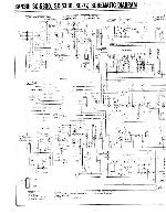 Service manual Sansui SC-77, SC-5300, SC-5330 (schematic)