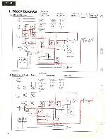 Service manual Sansui SE-9