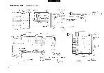 Service manual Sansui SE-99