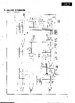 Service manual Sansui SM-150