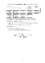 Service manual Sansui SV21E25S