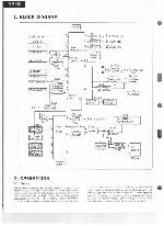 Service manual Sansui XR-Q9