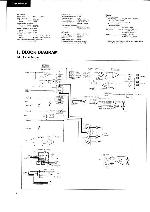 Service manual Sansui Z-3000, Z-5000