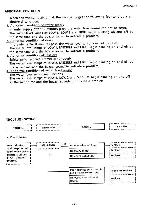 Service manual Sanyo ASW-50V2T