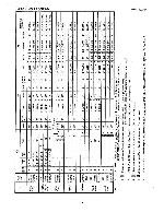 Service manual Sanyo ASW-602AP