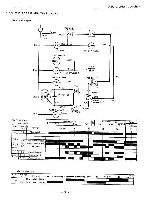 Service manual Sanyo ASW-910PW