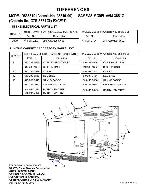 Service manual SANYO AVM-3651G