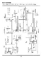 Service manual SANYO C14EA96EE, EC3-A