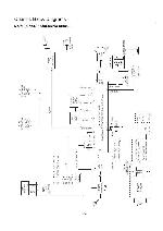 Service manual SANYO C14LT77M, C20LB87M