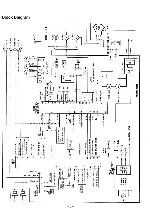 Service manual SANYO C20EV57