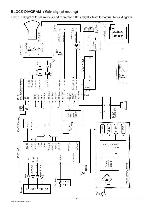 Service manual SANYO C21EF27, 21DT1, EC5-A