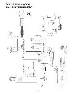 Service manual SANYO C21LB25S, C29LK35