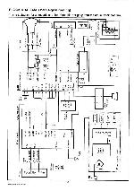 Service manual SANYO C28EH75, 28MT2, EC5-A