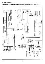 Service manual SANYO C28ER55N