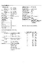 Service manual Sanyo CAS-100, CAS-1000