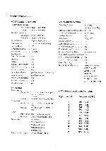 Service manual Sanyo CAS-1500A