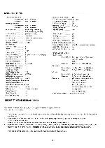 Service manual Sanyo CAS-170, CAS-1700