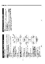 Service manual Sanyo CAS-837, CAS-8371