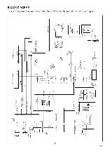 Сервисная инструкция Sanyo CE21B3C