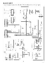 Сервисная инструкция Sanyo CE21D4