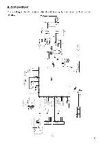 Service manual Sanyo CE21DN9F