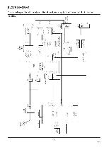 Service manual SANYO CE25B5