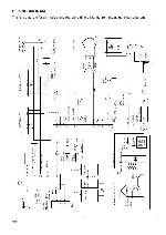 Service manual SANYO CE25D3