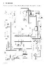 Service manual SANYO CE28DN3