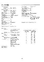 Service manual Sanyo CLA-1000