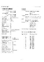 Service manual Sanyo CLA-120