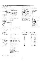 Service manual Sanyo CLA-1380