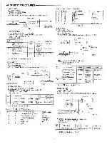 Service manual Sanyo CLA-1605