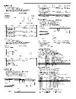 Service manual Sanyo CLA-A7