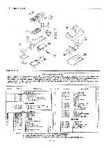 Service manual Sanyo CLH-906