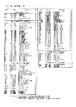 Service manual Sanyo CLH-906