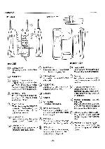 Сервисная инструкция Sanyo CLT-335