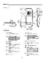 Service manual Sanyo CLT-355