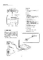 Сервисная инструкция Sanyo CLT-36