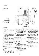 Сервисная инструкция Sanyo CLT-3600A