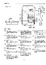 Сервисная инструкция Sanyo CLT-360A