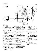 Сервисная инструкция Sanyo CLT-365