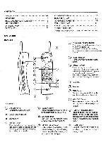 Сервисная инструкция Sanyo CLT-430