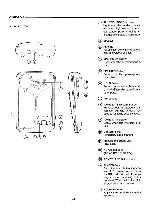 Сервисная инструкция Sanyo CLT-4550